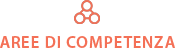 AREE-DI-COMPETENZA-CLICK